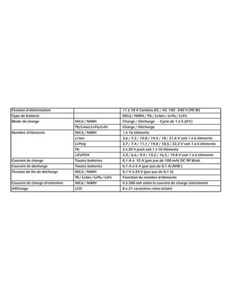 Chargeur wizard 90w Tactile T2M  T1241