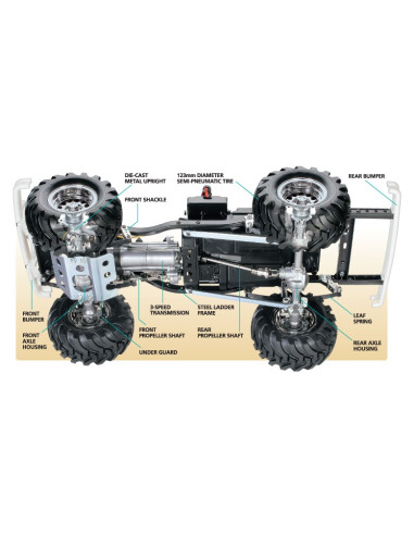 58519 Tamiya Toyota Bruiser