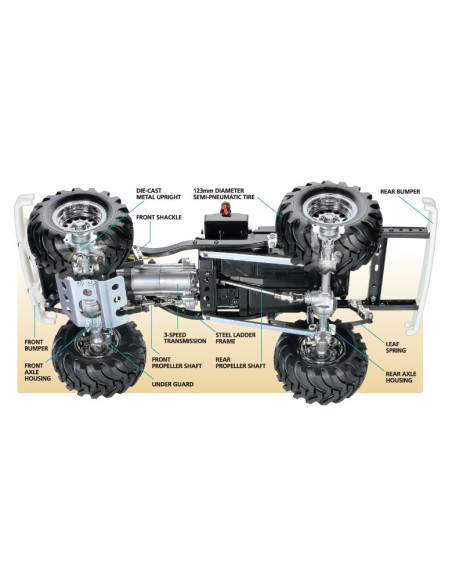 58519 Tamiya Toyota Bruiser