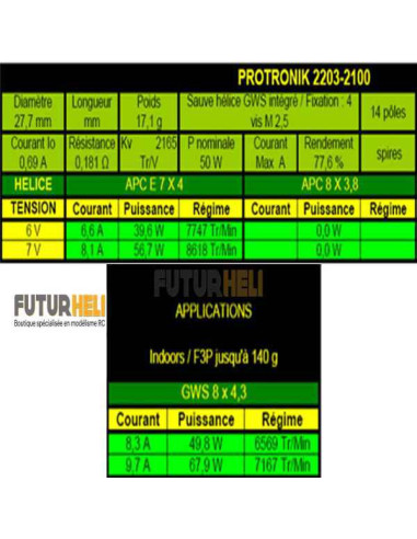 2203/KV2100 Pro-tronik