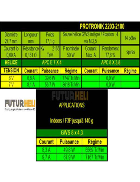 2203/KV2100 Pro-tronik