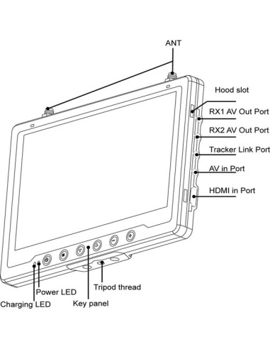 Ecran FPV 7" Black Pearl 32 Chanel 5,8 ghZ