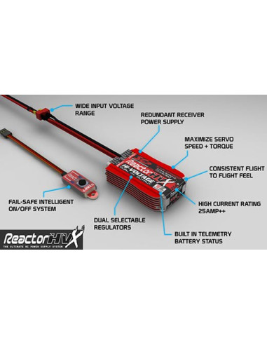 Reactor X HV ScottGray