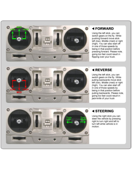Camion RC Tamiya king Hauler 56301
