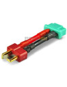 Adaptateur dean (T) - Multiplex