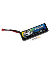 Batterie lipo 5000 mAh 3S 11,1v 45C "Coque" PowerPlant
