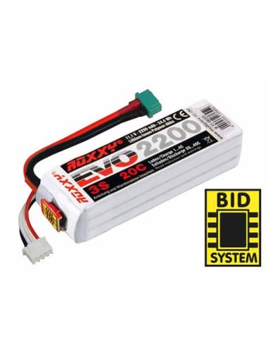 Multiplex EasyStar 3 RTF + radio (mode 2 et 4) + Batterie et Chargeur