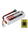 Multiplex EasyStar 3 RTF + radio (mode 2 et 4) + Batterie et Chargeur