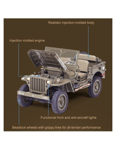 Jeep 1941 Artr 1/6eme + radio Rochobby