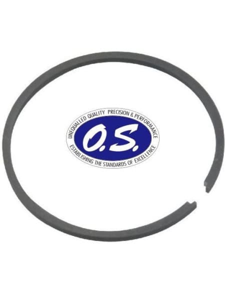 Segment  91FX,SX,SZ,RZ