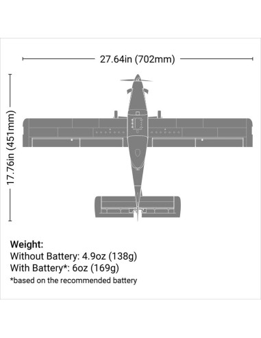 UMX Air tractor de chez E-flite nouveauté 2023