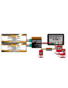 SAFETY-SWITCH 12HV TwinBatt  Multiplex 85009 - vue 2