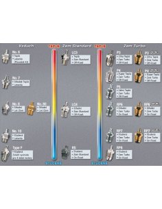 Bougie OS Speed P3 Turbo OS71642720 2