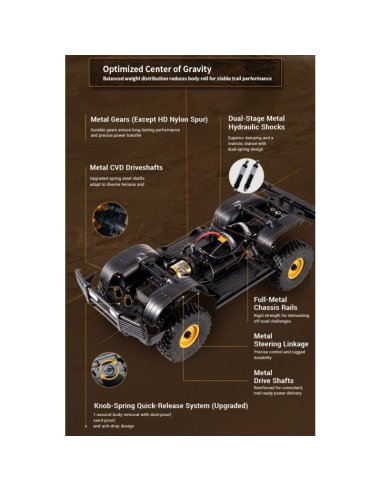 Land Rover 1/10 Discovery Camel trophy ARTR FMS11043RS-YL-SP