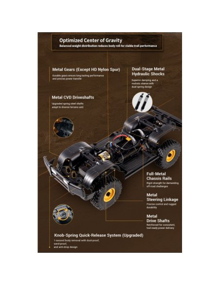 Land Rover 1/10 Discovery Camel trophy ARTR FMS11043RS-YL-SP