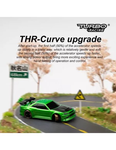 Micro Drift Turbo Racing 1/76 ème verte complète