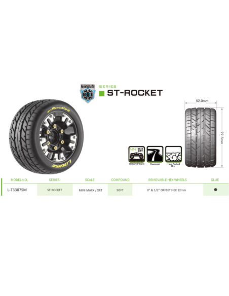 Roues St Rocket Louise RC MiniMaxx /XRT