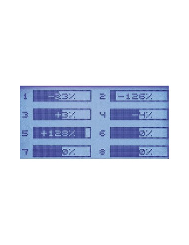 Radio MX-20 GRAUPNER HoTT  12 voies Graupner