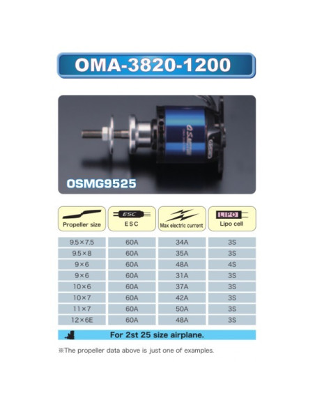Moteur brushless OMA-3820-1200  os engine