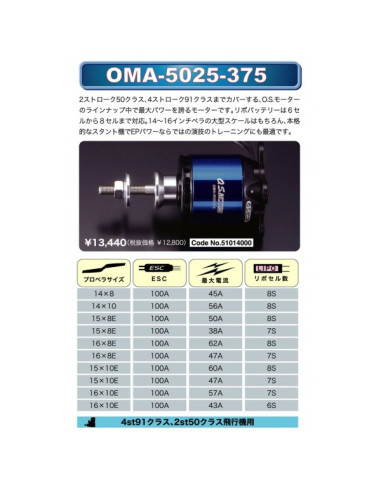 Moteur brushless OMA-5025-375 os engine