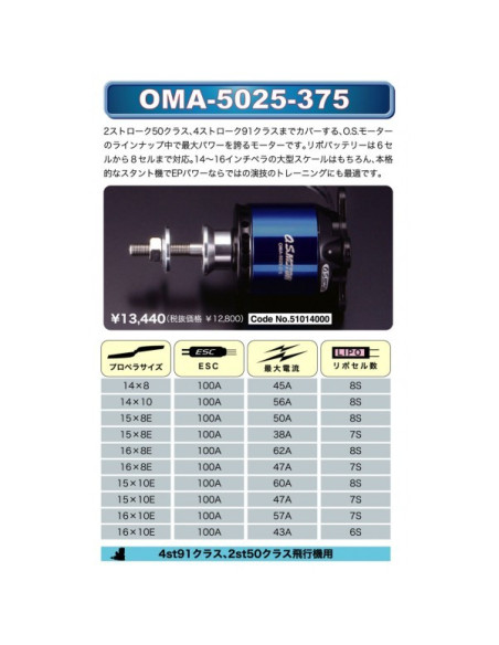 Moteur brushless OMA-5025-375 os engine