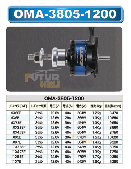 Moteur Brushless OMA 3805-1200 Os Engine