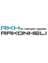 Option Alu Rakonheli